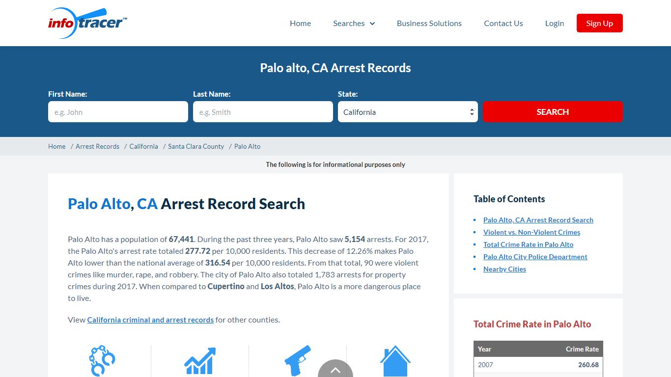 Search Palo Alto, CA Arrest Records Online - InfoTracer